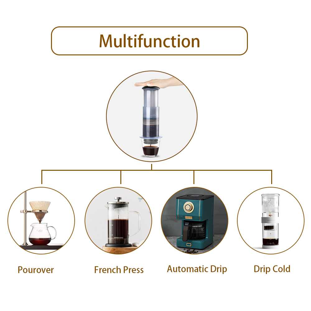 エスプレッソコーヒーメーカー ポータブルカフェ フレンチプレ - Aeropress Coffee Maker のレビューと価格